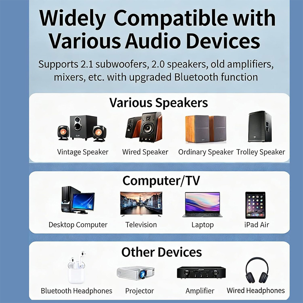جهاز استقبال وإرسال صوتي لاسلك - مراجعة Fm Transmitter وسعره