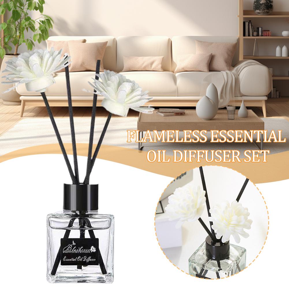 زيت معطر للناشر العطري سعة 50  - مراجعة Car Accessories Perfume وسعره