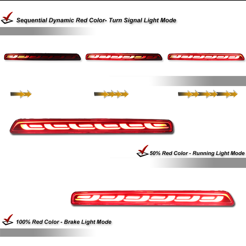 أضواء عاكسة خلفية LED لسيارة ه - مراجعة Car Accessories For Road Trip وسعره