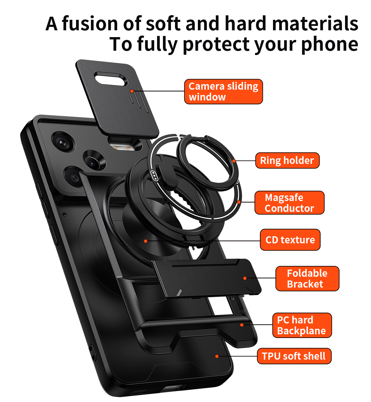 حافظة لهاتف شاومي ريدمي نوت 14 - مراجعة Car Accessories Phone Holder وسعره